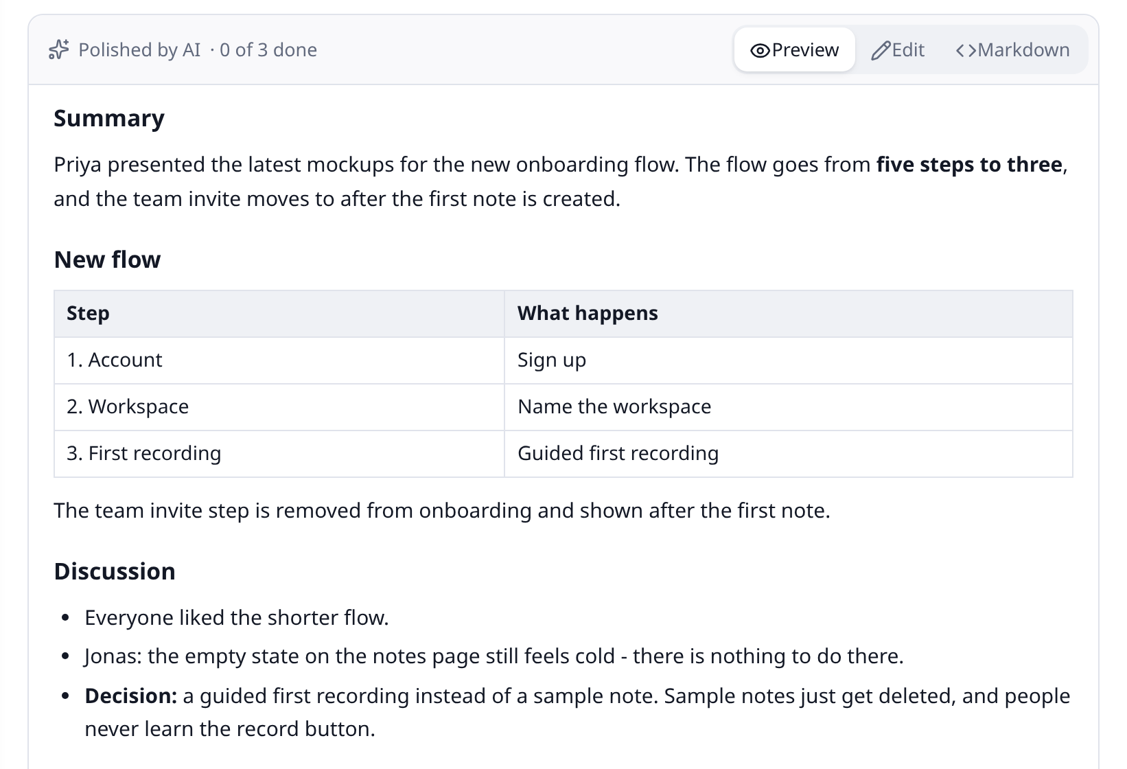 A note polished by AI: a summary, a table of the new onboarding flow and the points from the discussion.